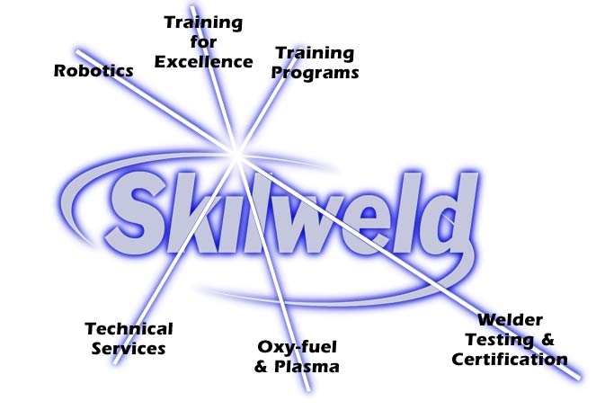 Welcome to Skilweld